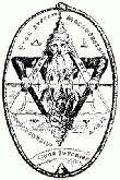 Consulta através de Necromancia no Templo de Goétia